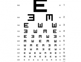 Eチャート